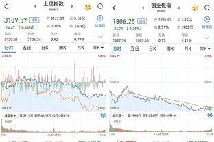 火箭新秀阿门：脚踝很好 我已经准备好参加新赛季训练营了