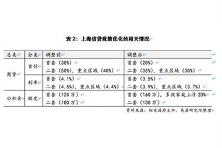 麦卡文尼：B费不适合做队长，他像是一个任性的小男孩