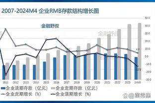 三分命中率13.5%！科尔谈维金斯挣扎：他真的努力了 他总会投中的