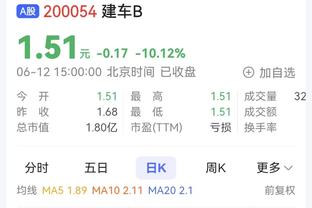 内拉们是怎么熬过来的？国米曾经历近10年低迷无冠，近4年复苏